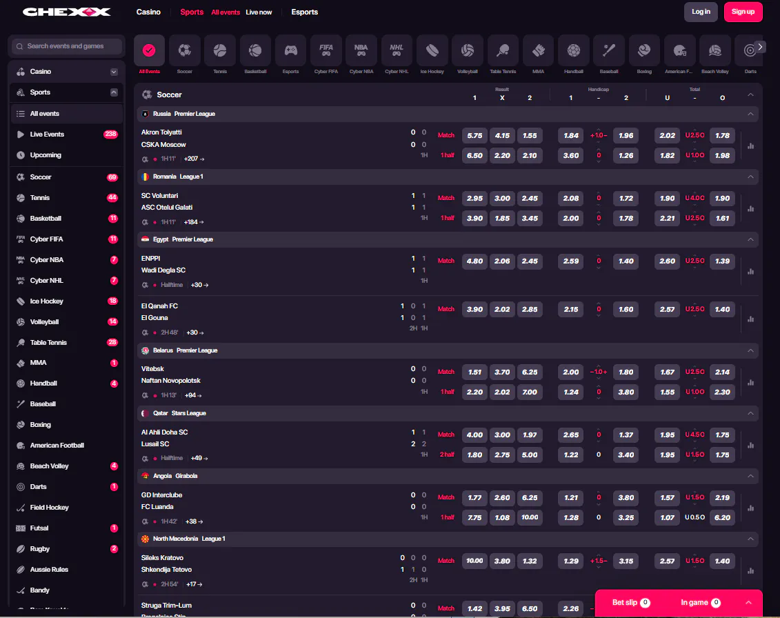 CHEXX Sports -näkymä, jossa näkyvät All events, Live Events ja Upcoming -navigaatiot
